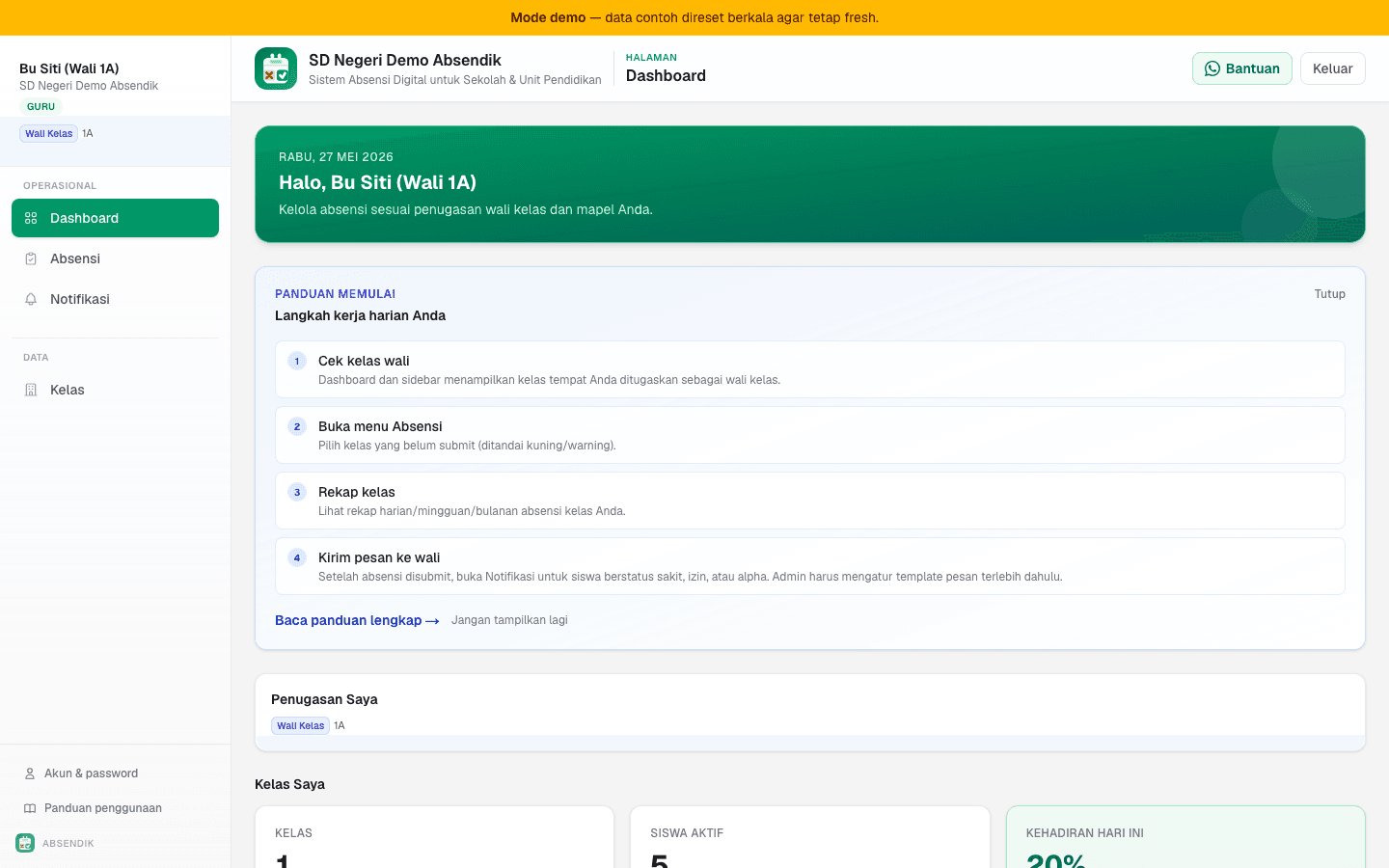 Dashboard Absendik — ringkasan absensi harian sekolah